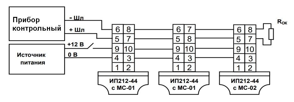ИП 212-44 с МС-02 (ПТК "ИВС")