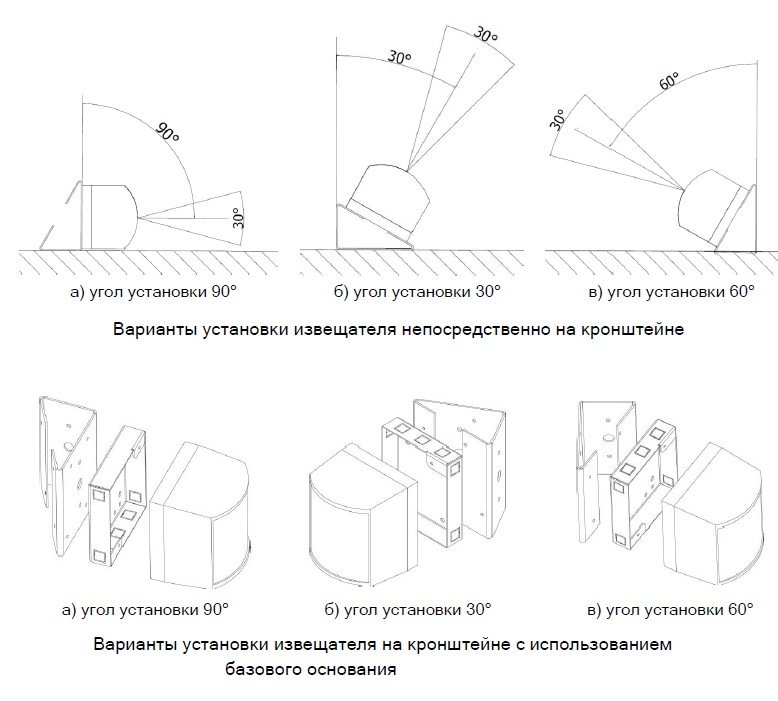 Кронштейн угловой для ИПДЛ-Д-II/4Р