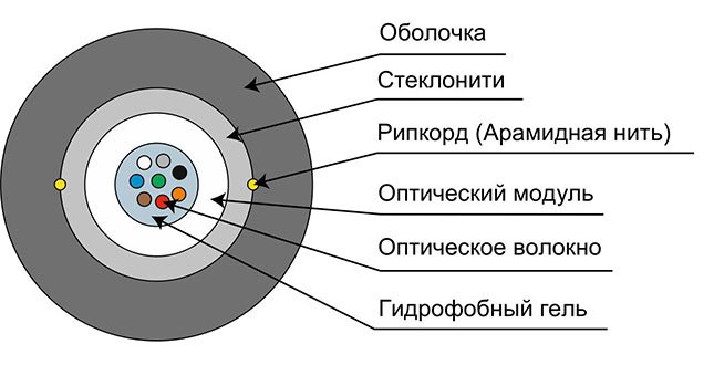 CLT-A-5-01х01-J-PE-D-OUT-40 (12817c)