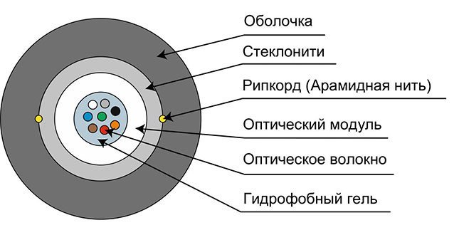 CLT-A-4-01х01-J-PE-D-OUT-40 (12820c)