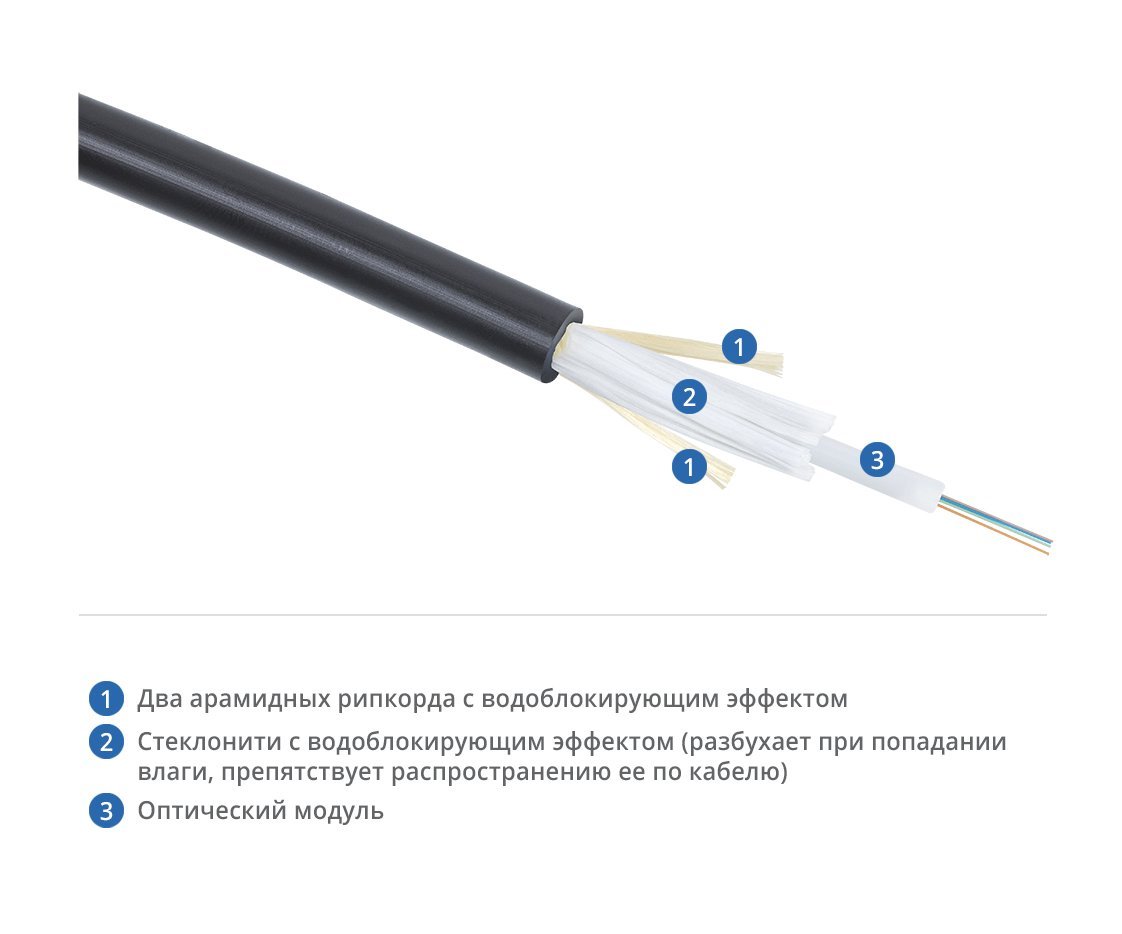 CLT-A-4-01х01-J-PE-D-OUT-40 (12820c)