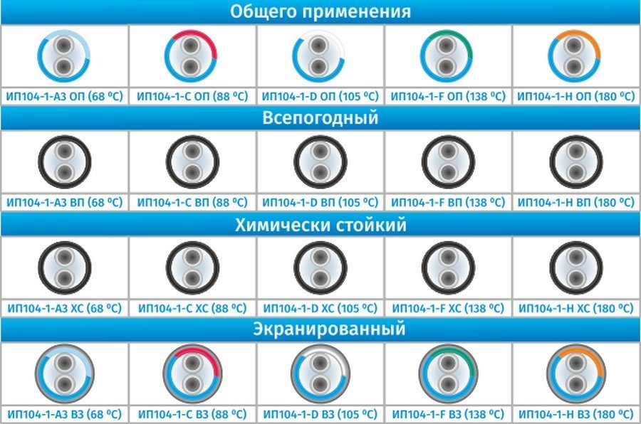 ИП104-1-С-ОП