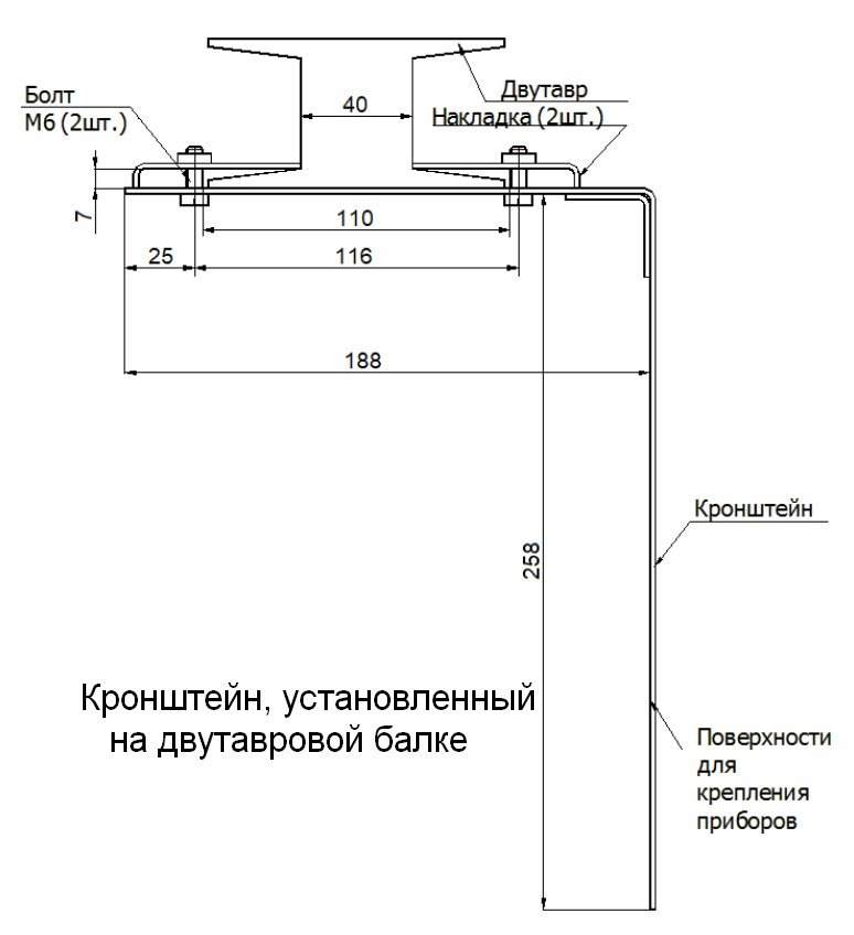 Кронштейн для крепления ИПДЛ к двутавровой балке