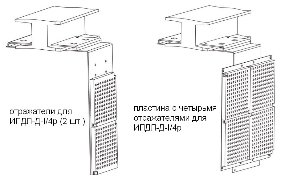 Кронштейн для крепления ИПДЛ к двутавровой балке