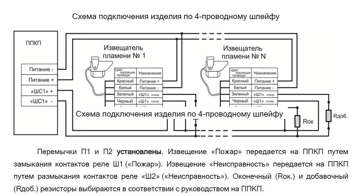 Тюльпан 1-1 (ИП 330-1-1)