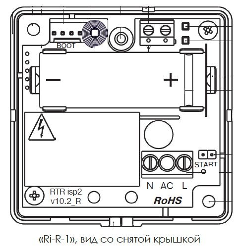 Ri-R-1