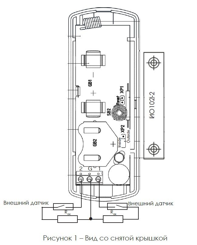 Ri-DO-2
