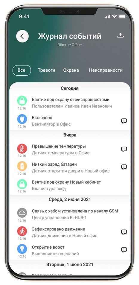 RiDom Дача