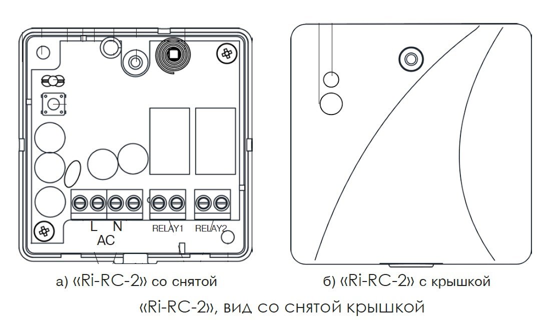 Ri-RC-2