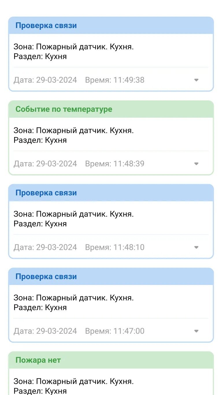 Сигнал-GSM-Р
