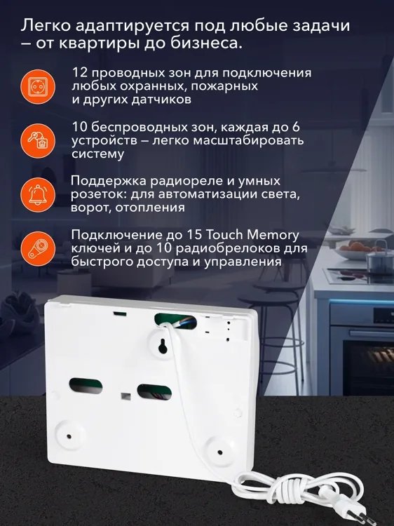 ИПРо 12