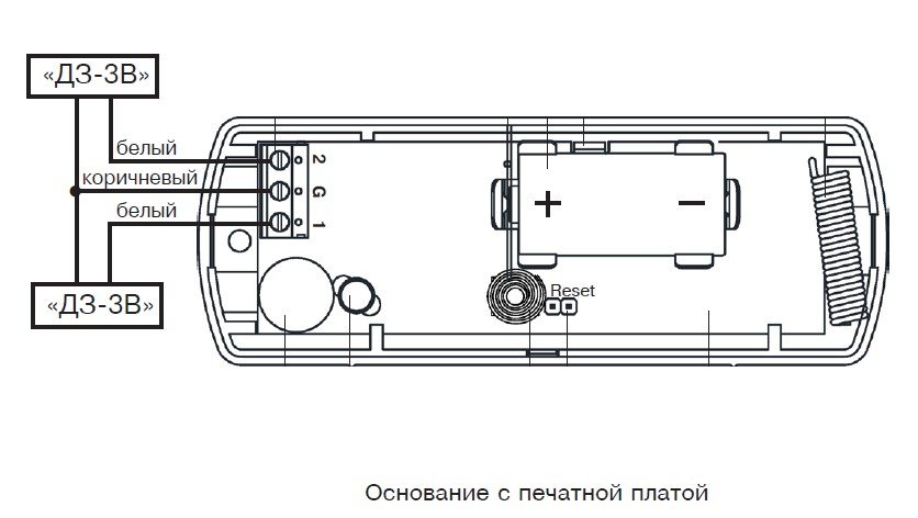 СН-Вода