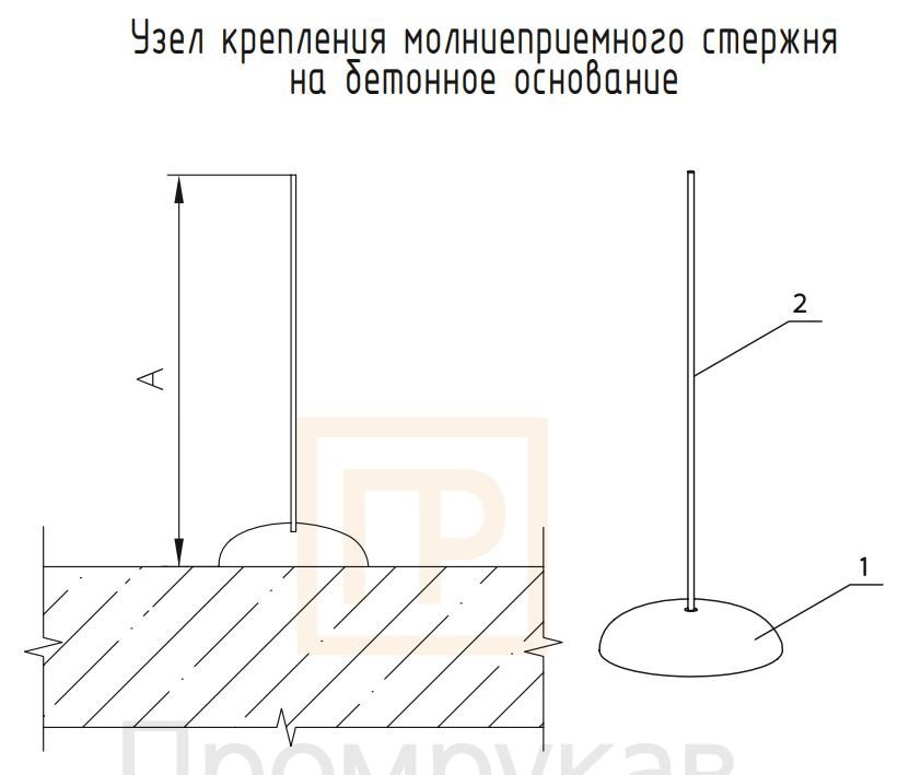 Бетонное основание d410мм (40кг) (PR08.26342)