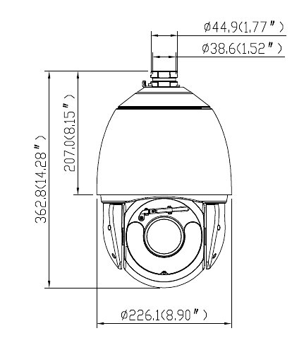 STC-IPM4960A/2