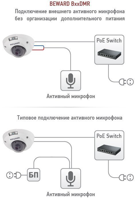 B2220DMR (8мм)