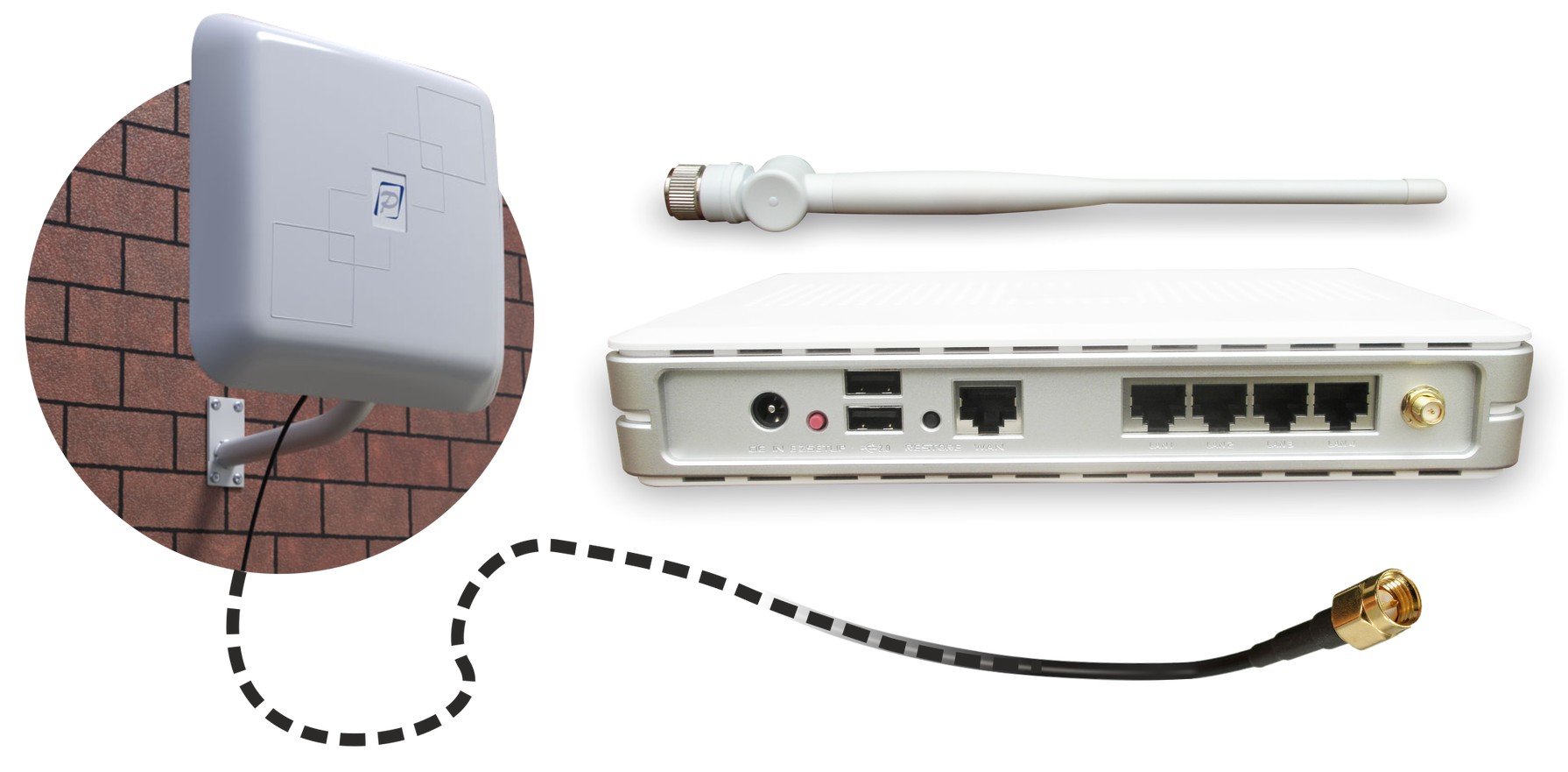 REMO BAS-2301 WiFi